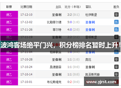 波鸿客场绝平门兴，积分榜排名暂时上升！